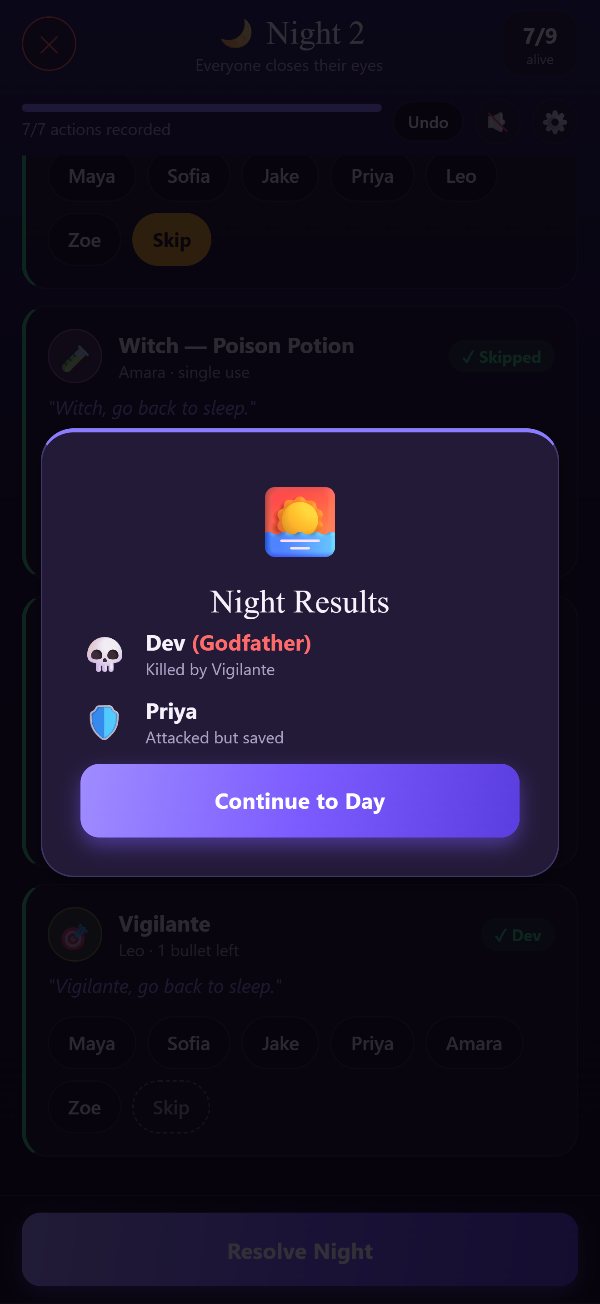 Night Results: Dev was killed by the Vigilante, Priya was attacked but saved